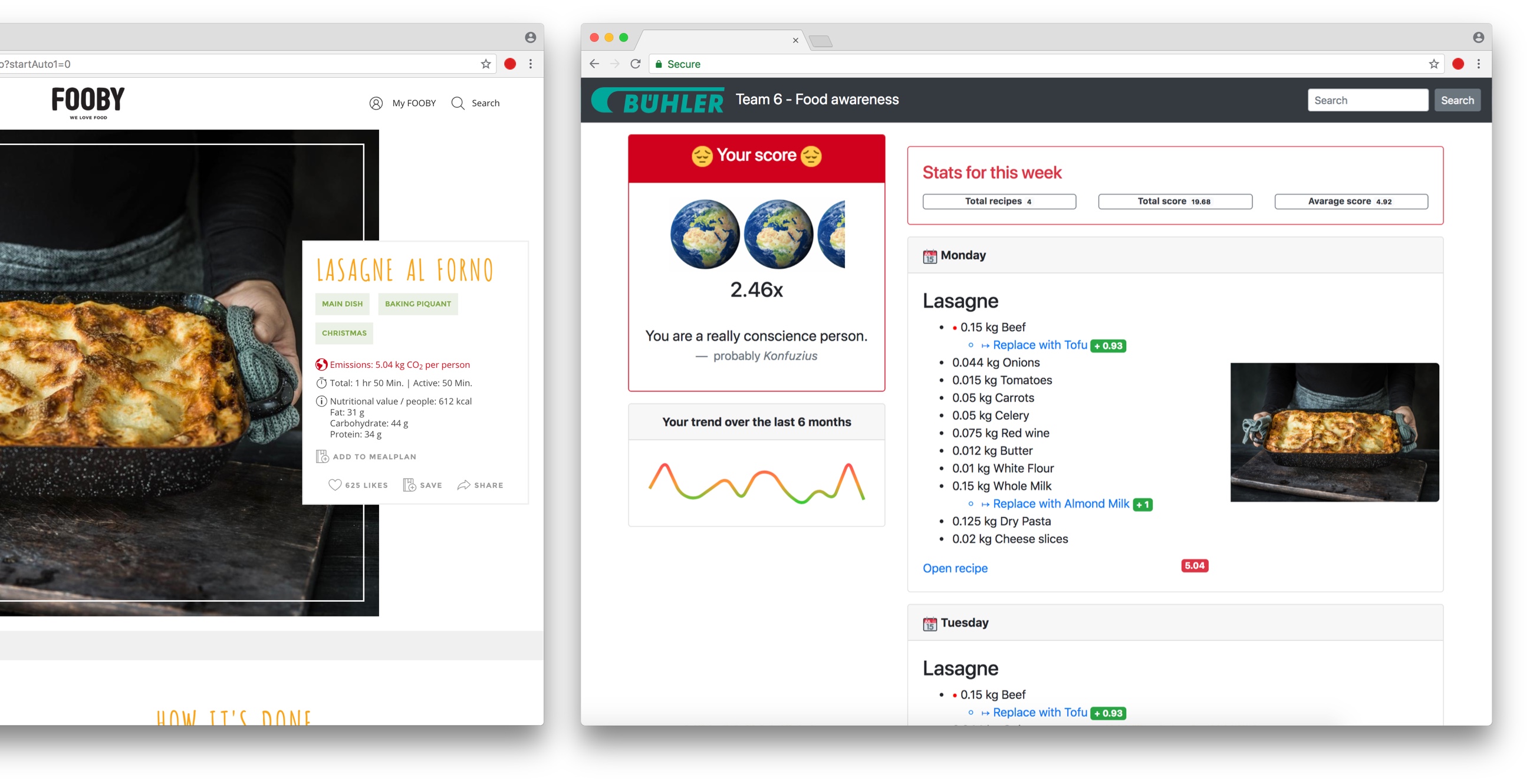 Two screenshots of webpages: left fooby.ch showing emissions for a recipe; right the dashbord for the mealplan